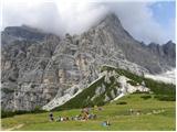 Passo Staulanza - Monte Pena